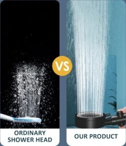 Imperatoris | DoucheSet - Douchekop Met Slang, Houder & Badmuts/Douchemuts - Waterbesparend – Hoge Druk – Regendouche - Zwart Mat -Badkamerproducten Winkel 1033x1200