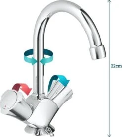 GROHE Costa-L Wastafelkraan - Met Ketting - Chroom -Badkamerproducten Winkel 1066x1200 5