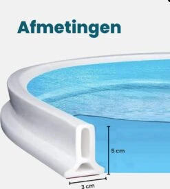 Waterkering Douche - Dorpel - Water Stopper - Dorpelstrip - Water Barrière Strip - Douche Dorpel - Anti Overstromend Water - 1 Meter -Badkamerproducten Winkel 1083x1200 2