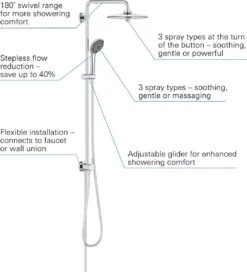 GROHE QuickFix Vitalio Joy 260 Regendouche - Ø 26 Cm - 3 Straalsoorten - Zonder Thermostaatkraan -Badkamerproducten Winkel 1090x1200