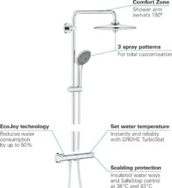 GROHE Vitalio Joy 260 Regendouche - ø 26 Cm - Zonder Cooltouch - Met Planchet -Badkamerproducten Winkel 1098x1200 2