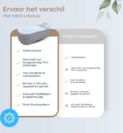 HBKS Lifestyle Bad – Opblaasbaar Ligbad – Bath Bucket – Zitbad Voor Volwassenen - Ijsbad Wim Hof Methode - Badkuip – Ice Bath – Rosegold -Badkamerproducten Winkel 1116x1200