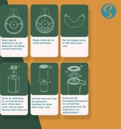 Green Lush Comfort - Automatische Zeepdispenser Voor Desinfecterende Gel - Desinfectie Dispenser - No Touch Zeep Pomp - Handsfree Zeeppomp Elektrisch - Sensor - Hygiënisch - Keuken - Badkamer - Toilet -Badkamerproducten Winkel 1127x1200 2