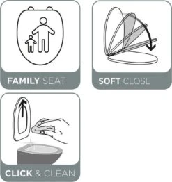 Tiger Tulsa - Toiletbril Met Deksel - WC Bril - Thermoplast Zwart -Badkamerproducten Winkel 1132x1200 6