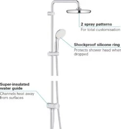 GROHE New Tempesta Cosmopolitan 210 Regendouche - ø 21 Cm - Zonder Thermostaat - Chroom -Badkamerproducten Winkel 1133x1200