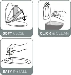 Tiger Blade - Toiletbril - WC Bril - Duroplast - Wit -Badkamerproducten Winkel 1133x1200 4