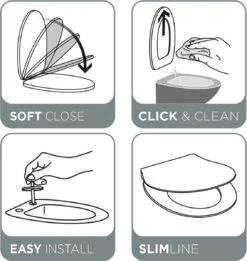 Tiger Veiros - Toiletbril - WC Bril - Thermoplast - Wit -Badkamerproducten Winkel 1135x1200 3