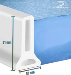 Merkloos Hoge Zelfklevende Waterkering Badkamer 100 Cm - Douchedorpel - Wateroverlast - Douchebak - Waterstopper - Sanitair Dorpel - Water - Douche - Badkamer - Schimmel Badkamer - Douche Kabine - Siliconen -Badkamerproducten Winkel 1141x1200 1