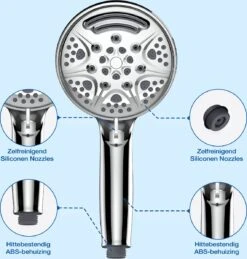 Salvano Douchekop - Waterbesparend - Regendouche - 9 Standen -Badkamerproducten Winkel 1143x1200