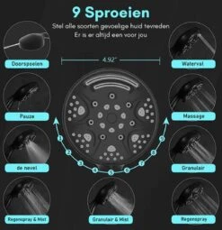 Salvano Douchekop - Waterbesparend - Hoge Kwaliteit - Handdouche - 9 Standen - Zwart 2023 Pro -Badkamerproducten Winkel 1163x1200