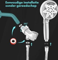 Salvano Douchekop - Waterbesparend - Regendouche - 9 Standen -Badkamerproducten Winkel 1164x1200