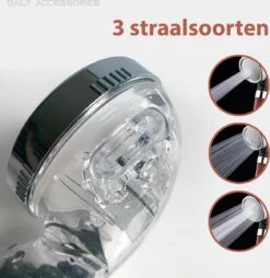 Merkloos Douche Filter - Daily Accessoires - Water Filter - Shower Filter - Douchekop Filter - Douchekop - Ionische Douchekop - Waterbesparende Douchekop - Op Elke Slang Aan Te Sluiten - Aussie Blo -Badkamerproducten Winkel 1168x1200