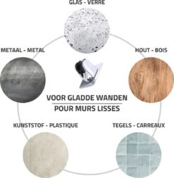 Merkloos Douchekophouder – Douchekop Houder – Handdouchehouder – Douchehouder - Zonder Boren – Verstelbaar - Zelfklevend - Met Haakje -Badkamerproducten Winkel 1173x1200