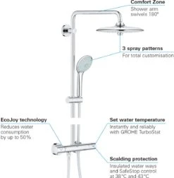 GROHE Euphoria 260 Regendouche - ø 26cm - Met Thermostaatkraan - Chroom -Badkamerproducten Winkel 1178x1200 10