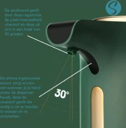Green Lush Comfort - Automatische Zeepdispenser Voor Desinfecterende Gel - Desinfectie Dispenser - No Touch Zeep Pomp - Handsfree Zeeppomp Elektrisch - Sensor - Hygiënisch - Keuken - Badkamer - Toilet -Badkamerproducten Winkel 1187x1200 6