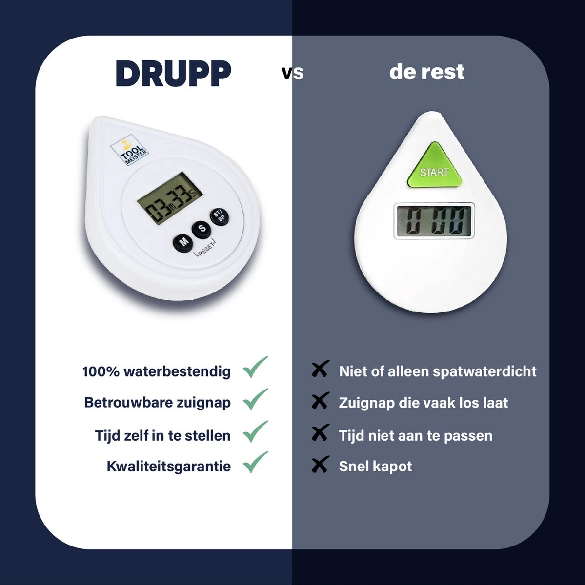 Tool Meister DRUPP - Douchetimer - Douche/Shower/Badkamer Timer & Klok - Coach - Waterdicht - Incl. Zuignap & Batterij 6 Tool Meister DRUPP - Douchetimer - Douche/Shower/Badkamer Timer & Klok - Coach - Waterdicht - Incl. Zuignap & Batterij - Afbeelding 4