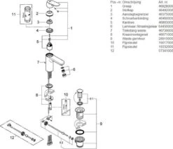 GROHE Eurosmart Cosmopolitan Wastafelkraan - Met EcoJoy - Trekwaste - Chroom - 2339600E -Badkamerproducten Winkel 1200x1029 1