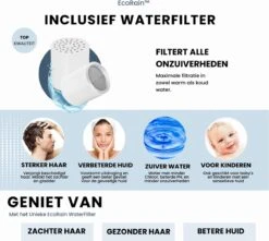 EcoRain™ Waterbesparende Douchekop Mark Met WATERFILTER - 50% Waterbesparend - Regendouche - 5 Sproeistanden - Hoge Druk - Betere Huid - Handdouche - Luxe Moderne Douchekop - Hoge Kwaliteit - Chrome -Badkamerproducten Winkel 1200x1073