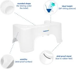 Toilet Kruk 225d X 39b X 17h Cm Voor Aambeien Constipatie Prikkelbare Darm Opgeblazenheid -Badkamerproducten Winkel 1200x1089 4