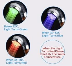 Iridescent Douchekop LED Verlichting – Waterbesparende Douchekop – Hoge Druk Transparant 15 Iridescent Douchekop LED Verlichting – Waterbesparende Douchekop – Hoge Druk Transparant -Badkamerproducten Winkel 1200x1110
