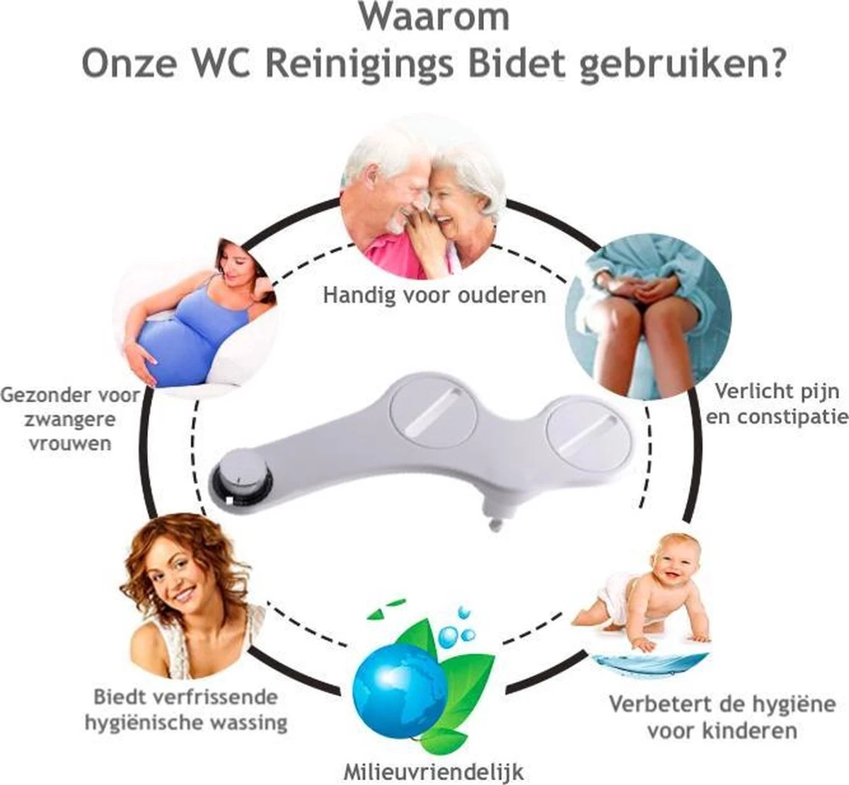 Bidet Handdouche Toilet Sproeier Shattaf Sprayer WC Papier Besparend - Dubbel Spray Koud Water - Badkamer Accessoires - Freshole® 5 Bidet Handdouche Toilet Sproeier Shattaf Sprayer WC Papier Besparend - Dubbel Spray Koud Water - Badkamer Accessoires - Freshole® - Afbeelding 3