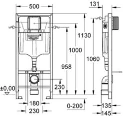 GROHE Bau Arena Complete Toiletset Rimless -Badkamerproducten Winkel 1200x1133 7
