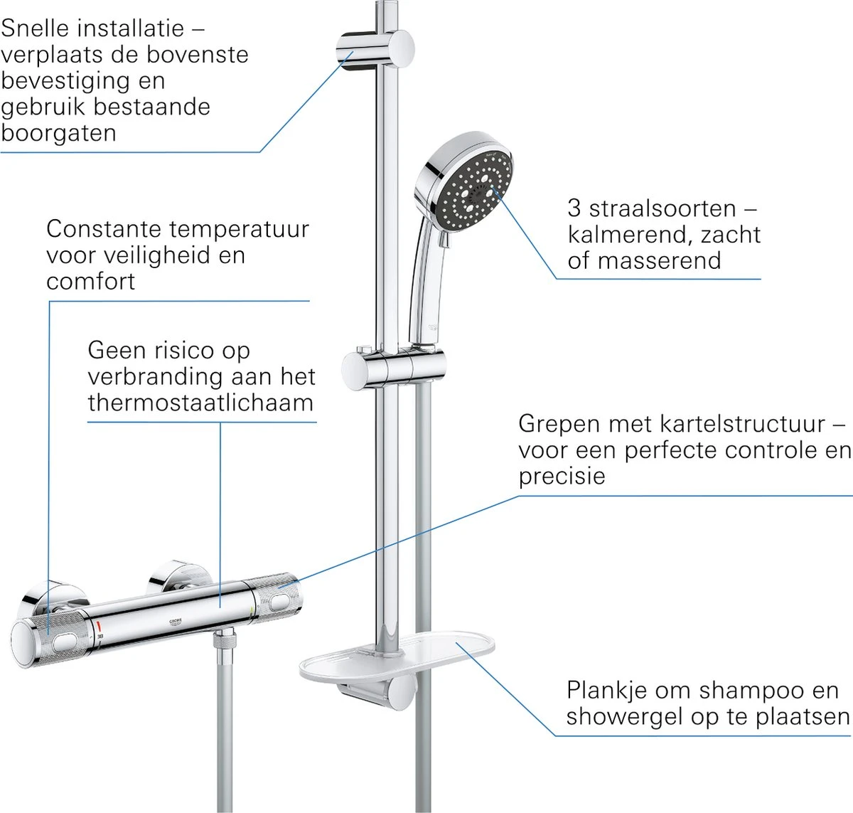 GROHE QuickFix Precision Feel Thermostatische Douchekraan - Met Glijstangset - EcoJoy - CoolTouch - Chroom - 34791000 7 GROHE QuickFix Precision Feel Thermostatische Douchekraan - Met Glijstangset - EcoJoy - CoolTouch - Chroom - 34791000 - Afbeelding 5