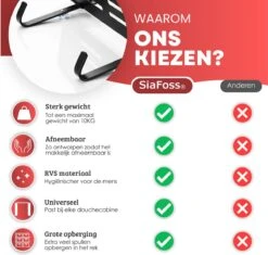 SIAFOSS Doucherek XL Zonder Boren Doucherek Hangend - 100% Stevig - 100% RVS - Hangend Badkamerrekje - Doucherek Aan Douchewand - Badkamer Accessoires - RVS Zwart - 2 Laags - Douchemand -Badkamerproducten Winkel 1200x1144 6
