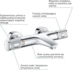 GROHE Grohtherm 1000 Performance Thermostatische Badkraan - 15cm - Met Koppelingen - Chroom - 34779000 -Badkamerproducten Winkel 1200x1148 5