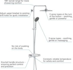GROHE QuickFix Vitalio Joy 260 Regendouche - CoolTouch - Met Planchet - ø 26 Cm - Chroom -Badkamerproducten Winkel 1200x1150 2