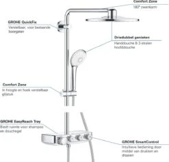 GROHE Euphoria SmartControl 310 Regendouche - CoolTouch - FastFixation - ø 31 Cm - Chroom -Badkamerproducten Winkel 1200x1151 2