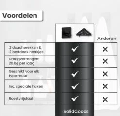 Dubbele Doucherek Zwart Zonder Boren – Sterke Lijmbasis - Badkamer Rek – Hoek – Doucherekjes – Incl. Schroeven – Incl. 2 Haken -Badkamerproducten Winkel 1200x1156 12
