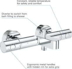 GROHE Grohtherm 800 Cosmopolitan Thermostatische Badkraan - Incl. Omstel En Koppelingen - Chroom - 34766000 -Badkamerproducten Winkel 1200x1161 16