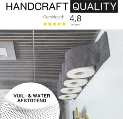 Reserverolhouder Hangend – Toiletrolhouder – Reserve Rolhouder – Zonder Boren – Rolhouder - Muur – Zwart - Antraciet - STOF & SPETTERVRIJ -Badkamerproducten Winkel 1200x1166 2