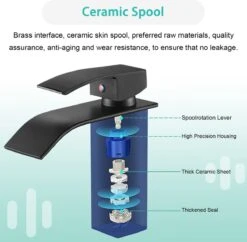 Wastafelkraan - Kranen Badkamer - Wastafelmengkraan - Mengkraan Wastafel - Zwart 16 Wastafelkraan - Kranen Badkamer - Wastafelmengkraan - Mengkraan Wastafel - Zwart -Badkamerproducten Winkel 1200x1174 2