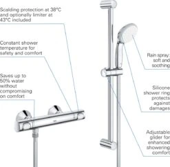GROHE Precision Flow Thermostatische Douchekraan Met Douchegarnituur - EcoJoy® - 15cm - 34841000 -Badkamerproducten Winkel 1200x1178 1