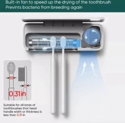 UV-Brush | Tandenborstelhouder Antibacterieel | Steriliserend UV Licht | Hangend | Zwart | Badkamer | Nieuw Model Met Ventilator -Badkamerproducten Winkel 1200x1180 3