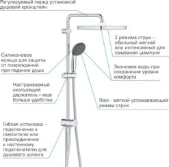 GROHE QuickFix Vitalio Start 250 Regendouche - □ 25 Cm - Vierkant - Zonder Kraan - Chroom -Badkamerproducten Winkel 1200x1184