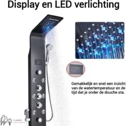 Douchepaneel Met Massage - Regendouche - Massage Jets - Waterval Douche - Met Thermostaatkraan En Handdouche - Zwart - Opbouw - Douchekop - Flanner® -Badkamerproducten Winkel 1200x1196 3