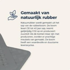 Badmat Grijs Antislip Mat 40 X 70 Cm - Douchemat - Voor Bad En Douche -Badkamerproducten Winkel 1200x1199 21