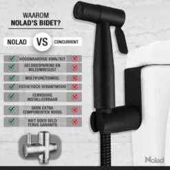 Nolad® Bidet Handdouche - Douchekoppen - Bidet - Handdouche - Zwart -Badkamerproducten Winkel 1200x1200 121