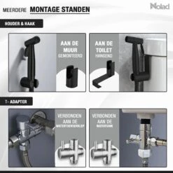 Nolad® Bidet Handdouche - Douchekoppen - Bidet - Handdouche - Zwart -Badkamerproducten Winkel 1200x1200 123