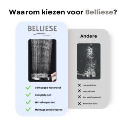 Belliese Doucheset Wellness- Douchekop - Doucheslang - Douchekophouder - Douchekop Met Slang - Waterbesparende Douchekop - Badkamer Accessoires - Montage Zonder Boren - 3 Standen - Zilver -Badkamerproducten Winkel 1200x1200 136