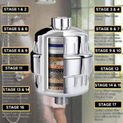 Toivo Douchefilter 17 Stages - Zilver - Incl. Montagetape En Rubberen Ringen - Waterfilter Voor Douchekop - Shower Filter - Waterfilter - Kraanfilter -Badkamerproducten Winkel 1200x1200 141