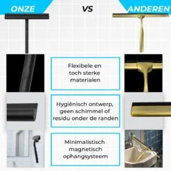 Minismus Extra Brede Douchewisser Met Magneethouder Ophangsysteem Ophanghaak - 33 Cm Breed - Zwart 16 Minismus Extra Brede Douchewisser Met Magneethouder Ophangsysteem Ophanghaak - 33 Cm Breed - Zwart -Badkamerproducten Winkel 1200x1200 1489