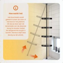 Goliving Doucherek - Doucherek Zonder Boren - Telescopisch Doucherek - Voor Plafonds Tot 2.9m Hoog - Dicht Design - Zwart -Badkamerproducten Winkel 1200x1200 1645