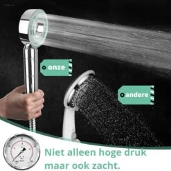 Merkloos Waterbesparende Douchekop - Handdouche Met Hoge Druk En Filter - Regendouche 15 Merkloos Waterbesparende Douchekop - Handdouche Met Hoge Druk En Filter - Regendouche -Badkamerproducten Winkel 1200x1200 167