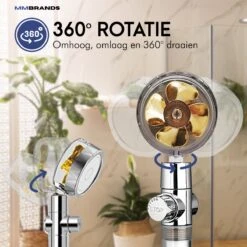 MM Brands Waterbesparende Douchekop - Handdouche Met Hoge Druk - Regendouche Waterbesparend -Badkamerproducten Winkel 1200x1200 174