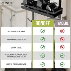 Bonoff Doucherek Zwart – 2 Laags - Doucherek Zonder Boren - Zwart – Doucherek Hangend - Badkamerrek –RVS – Badkamer Accessoires – Stijlvol 24 Bonoff Doucherek Zwart – 2 Laags - Doucherek Zonder Boren - Zwart – Doucherek Hangend - Badkamerrek –RVS – Badkamer Accessoires – Stijlvol -Badkamerproducten Winkel 1200x1200 1743
