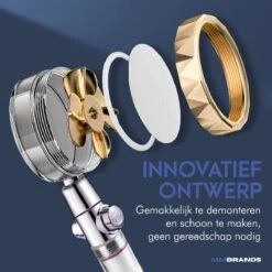 MM Brands Waterbesparende Douchekop - Handdouche Met Hoge Druk - Regendouche Waterbesparend -Badkamerproducten Winkel 1200x1200 175